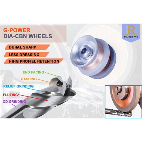 cnc grinding wheel manufacturer|grinding wheel catalogue.